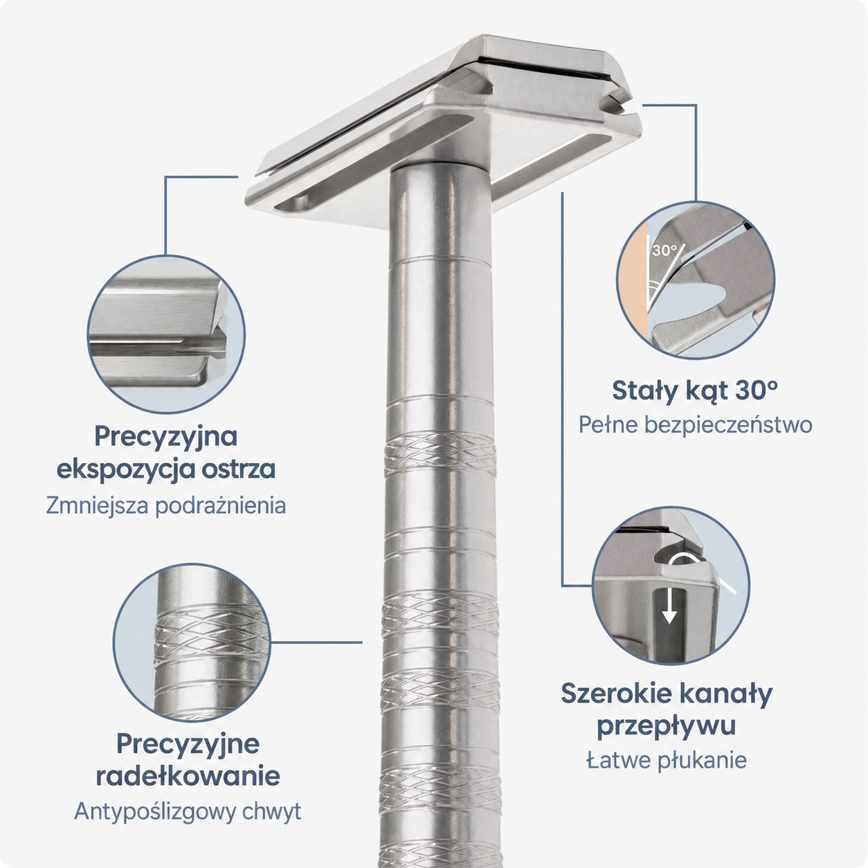 RAZEL One™ + 5 wymiennych żyletek GRATIS