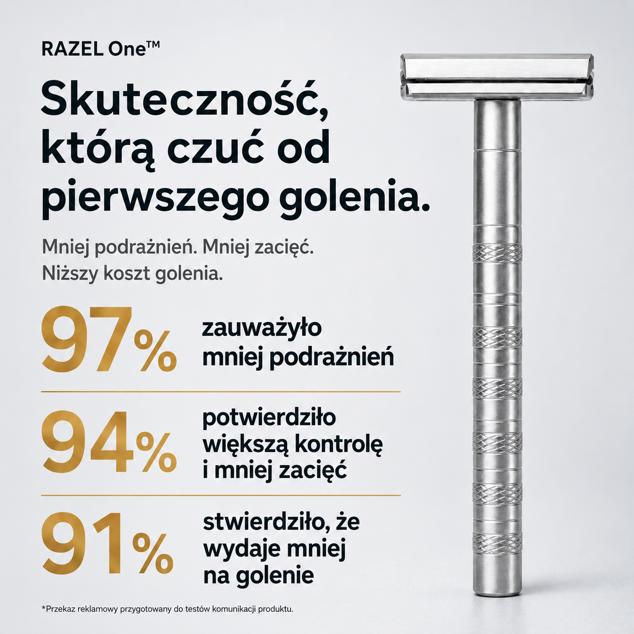 RAZEL One™ + 5 wymiennych żyletek GRATIS
